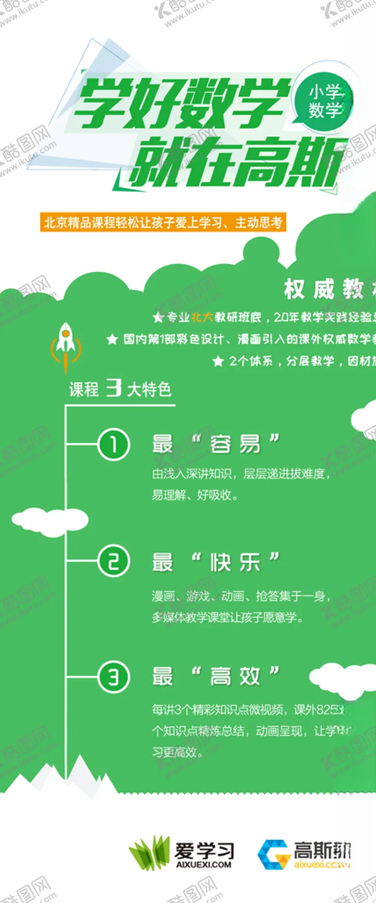 编号：80317506260451547956【酷图网】源文件下载-高斯数学展架
