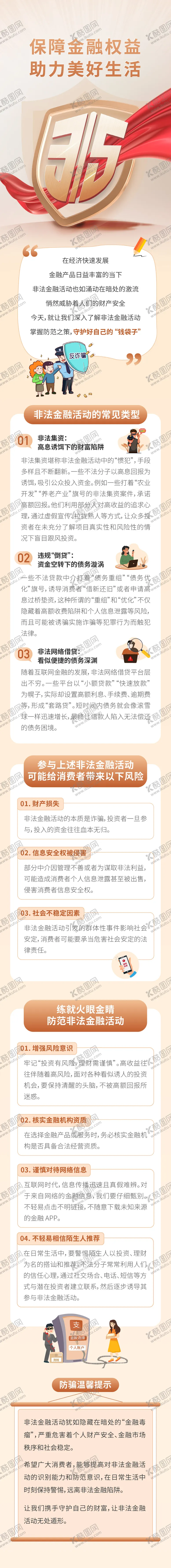 编号：55456712161419324332【酷图网】源文件下载-金融反诈315长图海报