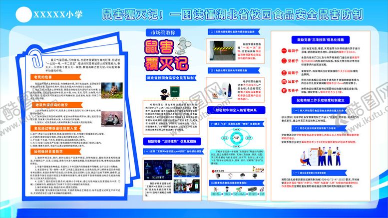 编号：16746402041701203111【酷图网】源文件下载-灭鼠展板
