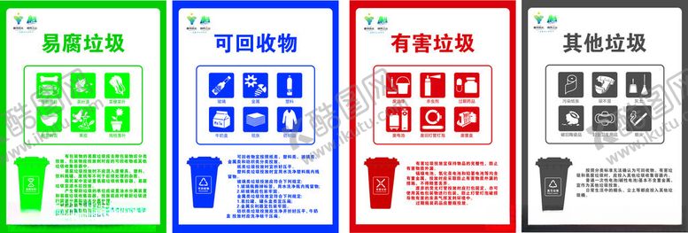 编号：11052702281758355394【酷图网】源文件下载-垃圾分类标牌