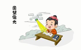 悬梁刺股传统公益合成海报素材