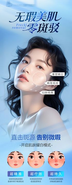 医美祛斑美白人物长图海报