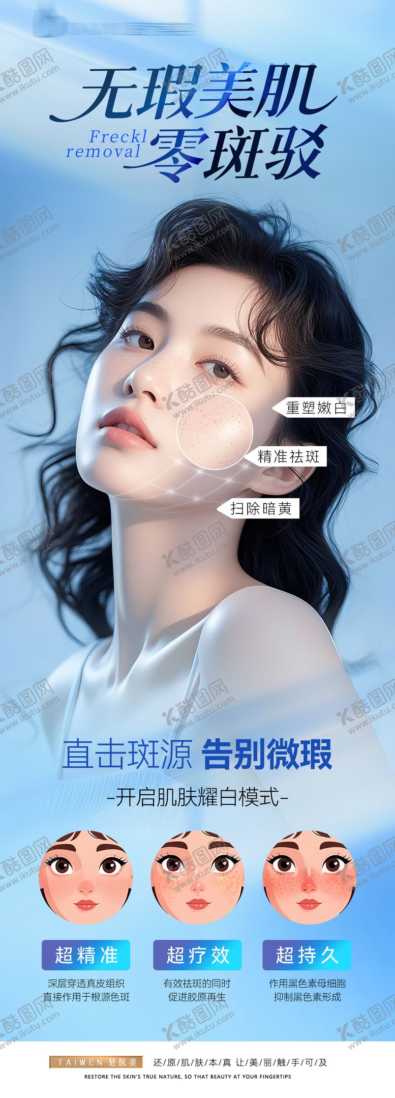编号：53422306160233286795【酷图网】源文件下载-医美祛斑美白人物长图海报