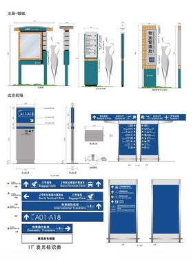 导视系统指示牌