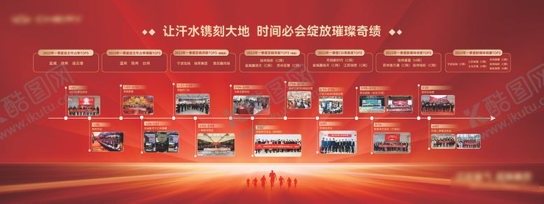 编号：77190307171030303559【酷图网】源文件下载-地产背景板