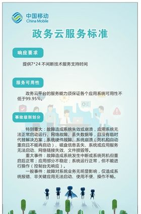 中国移动灯箱云服务政务云制度牌
