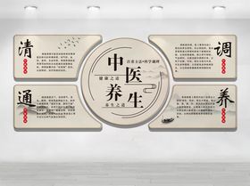中医养生理念展示牌