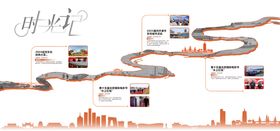 企业发展宣传文化墙