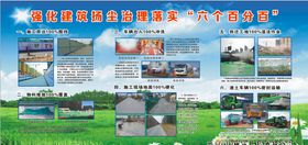 六个百分百