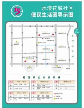 高清大图 商店导视图