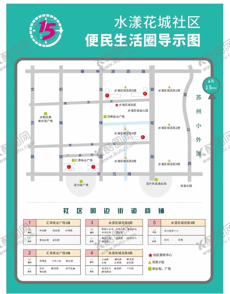 编号：21058409212336154892【酷图网】源文件下载-社区15分钟生活圈导视图