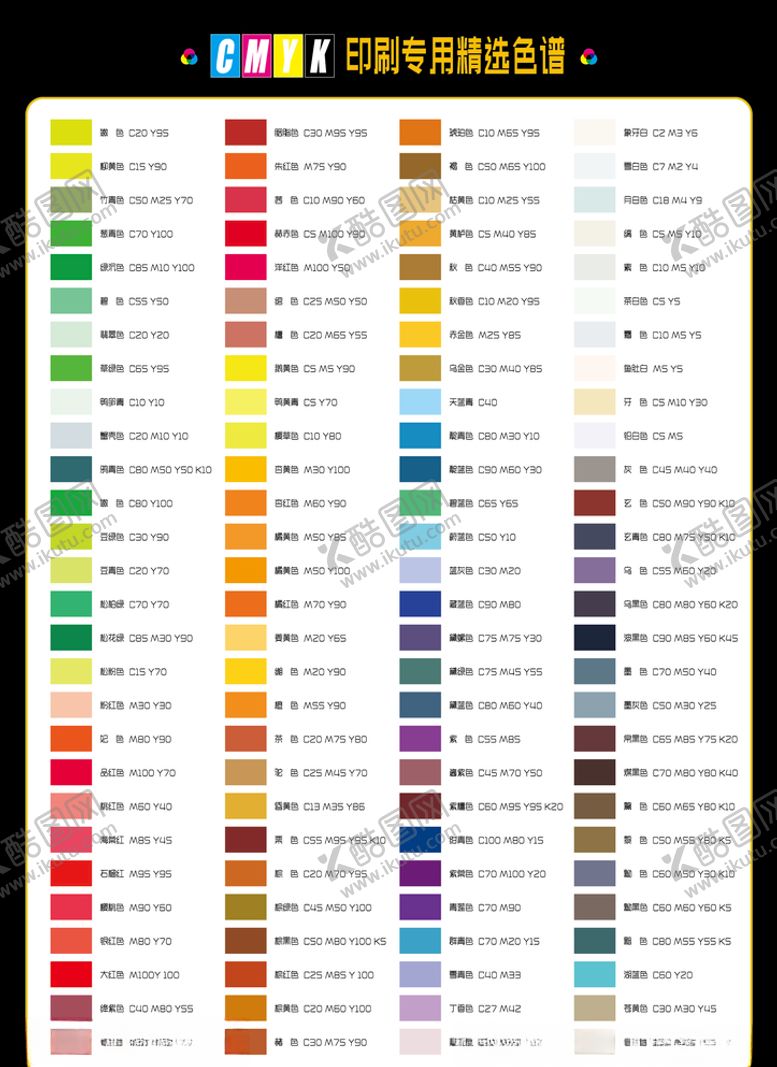 编号：65309009230931242162【酷图网】源文件下载-CMYK色彩名称图