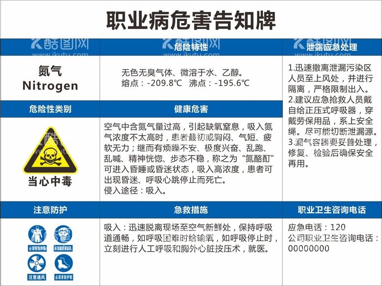 编号：35862112220744328673【酷图网】源文件下载-氮气危害告知牌