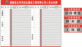 去向牌