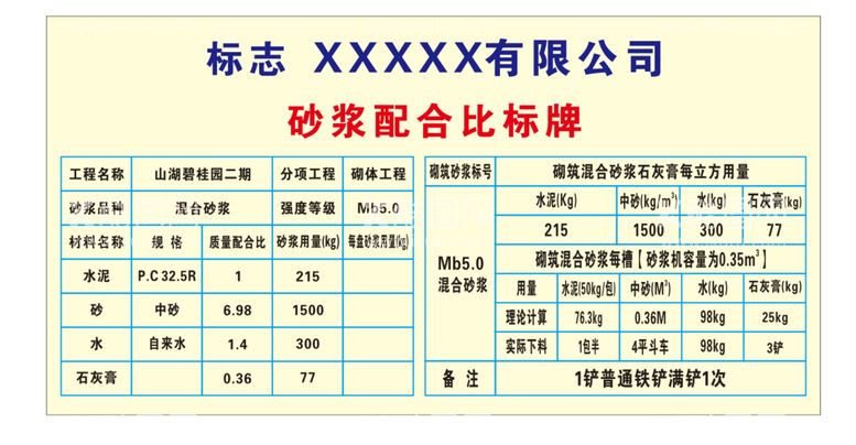 编号：92058409261745021895【酷图网】源文件下载-砂浆配合比