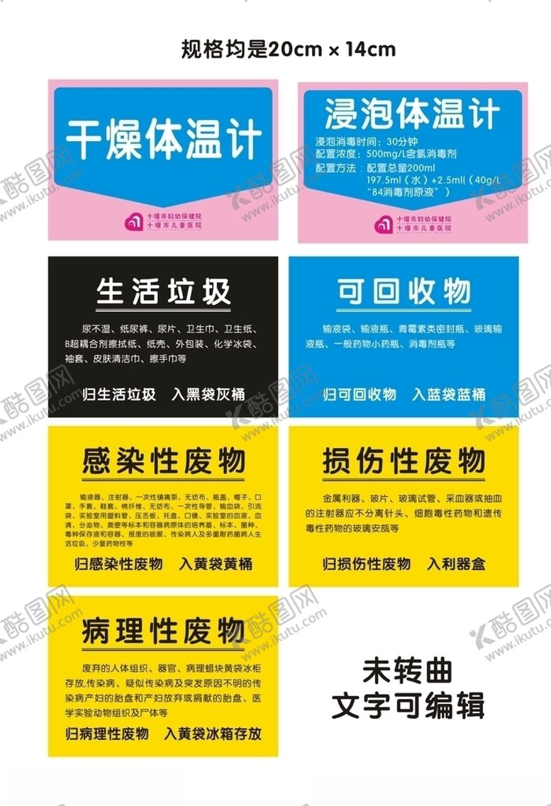 编号：34940004190814435745【酷图网】源文件下载-保健院医疗废物分类示意卡片