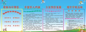 学校办学理念
