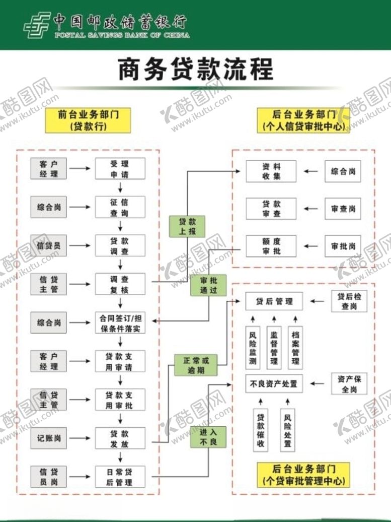 编号：35164604120702456823【酷图网】源文件下载-邮政展板KT板