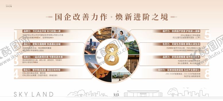 编号：30264601300104501926【酷图网】源文件下载-地产8大价值展板灯箱