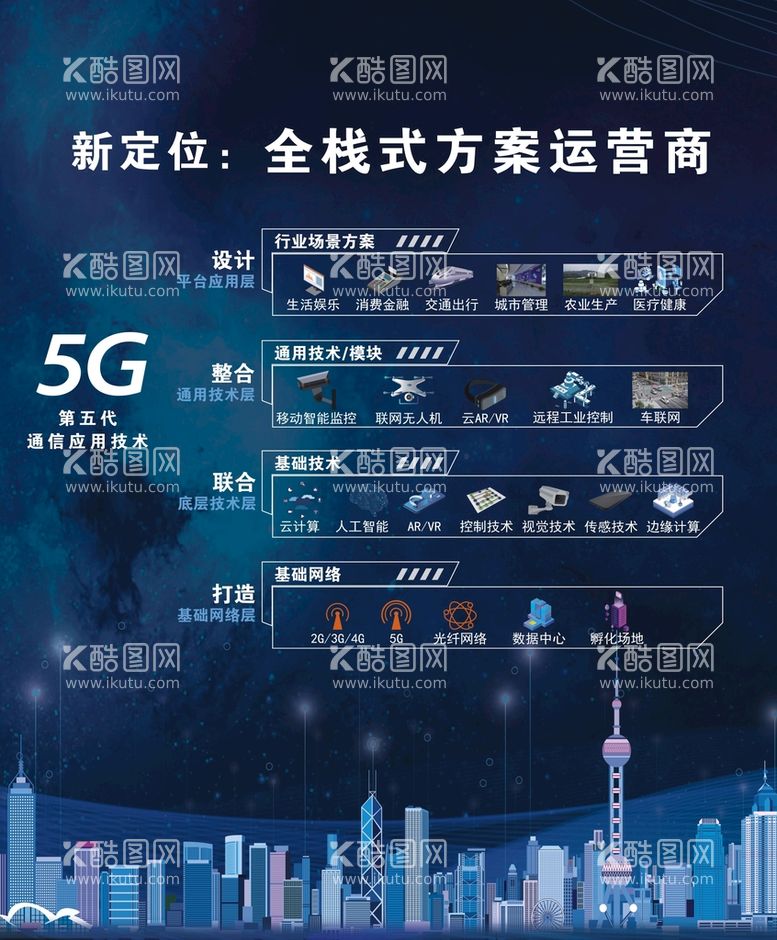 编号：33893910181638164530【酷图网】源文件下载-电信5G