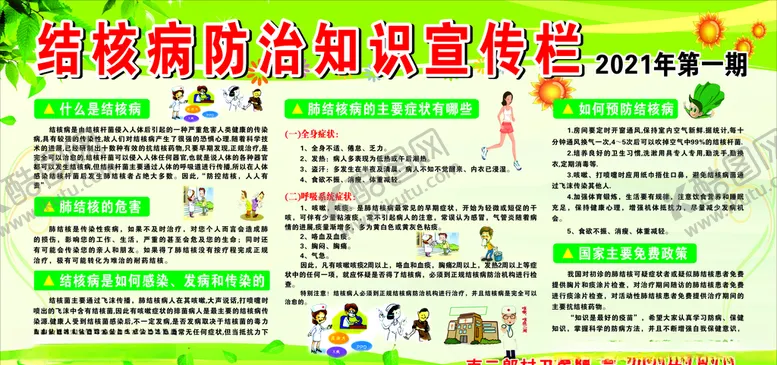 编号：97382806282010492153【酷图网】源文件下载-结核病防治知识宣传栏