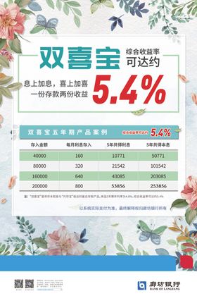 廊坊银行