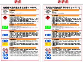 硼酸MSDS安全技术说明书