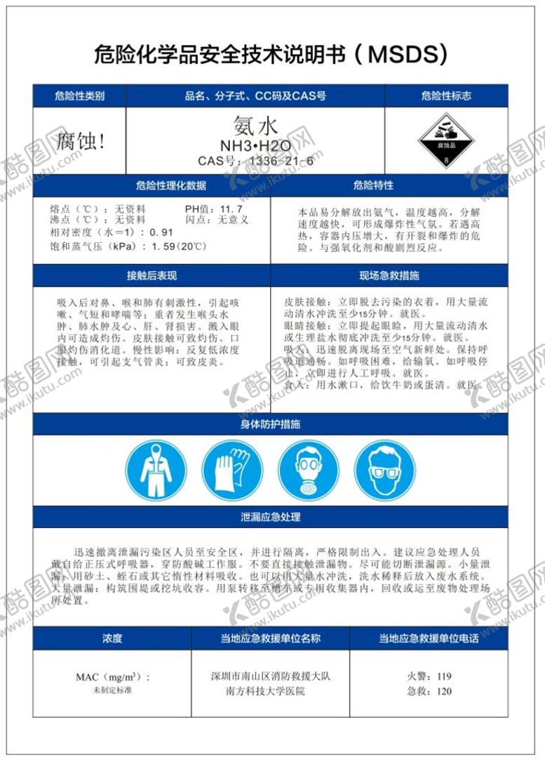 编号：99145310161429419666【酷图网】源文件下载-氨水