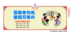 创建文明城市家庭和睦围挡