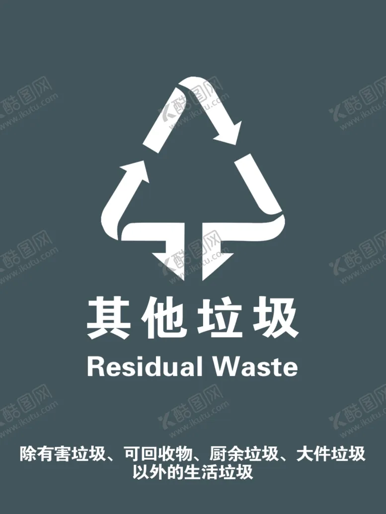 编号：77843905020819421690【酷图网】源文件下载-北京地区标准版垃圾分类标识