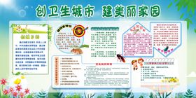 展板模版
