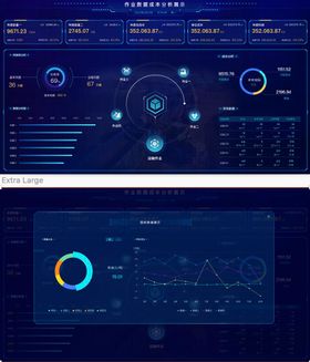 B端可视化数据监控大屏