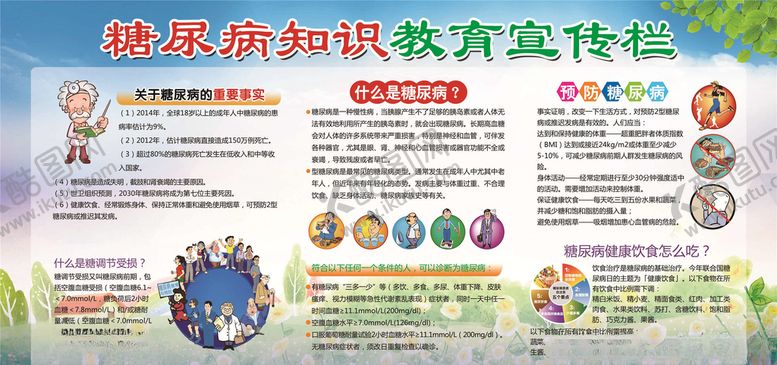编号：74394506160731486271【酷图网】源文件下载-预防糖尿病