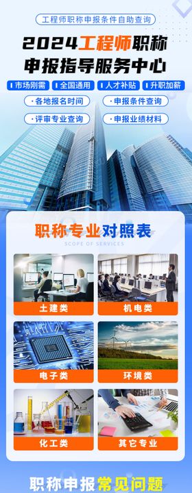 工程师职称申报教育培训长图