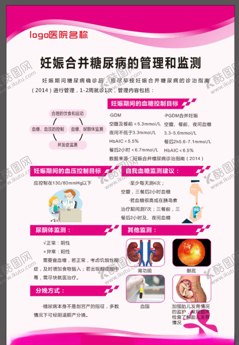 编号：52480509251328166574【酷图网】源文件下载-妊娠合并糖尿病的管理和监测