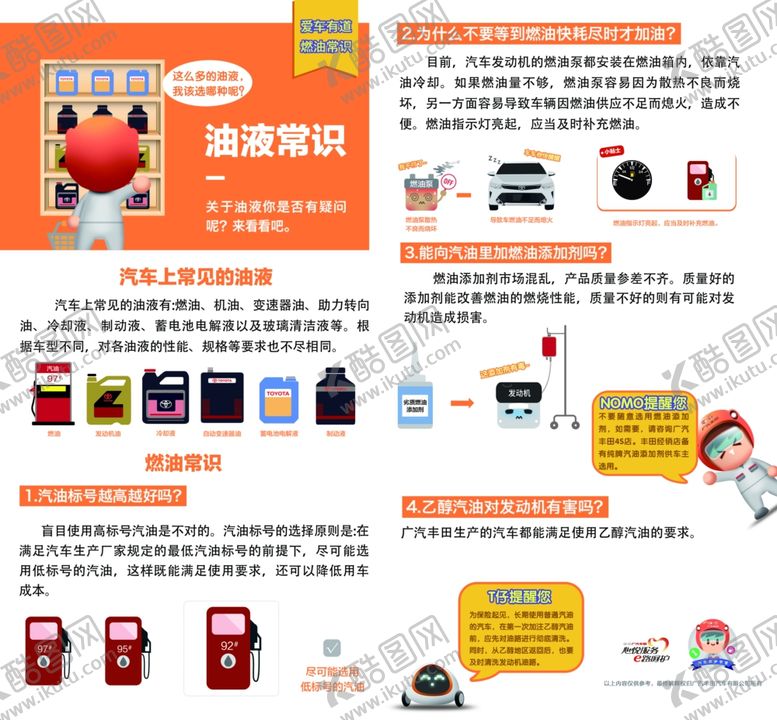 编号：53307205041326258840【酷图网】源文件下载-油液常识