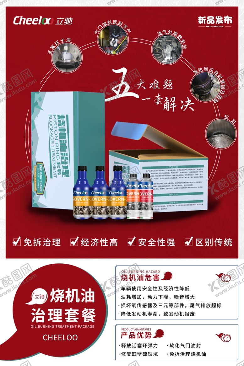 编号：43899810040432278080【酷图网】源文件下载-汽车烧机油海报