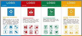 垃圾分类有害厨余可回收