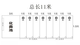 化粪池平面图