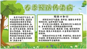 预防流感