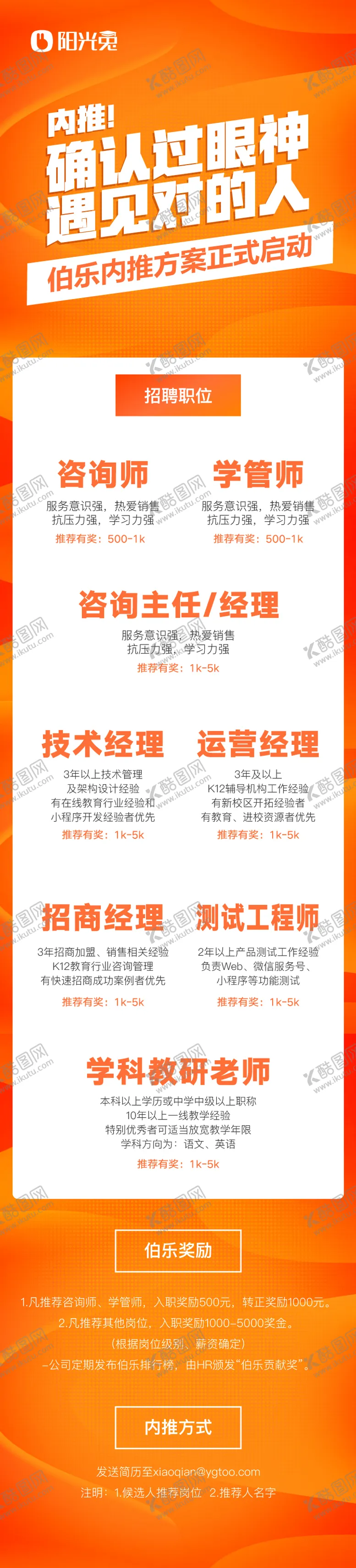 编号：13211510241744061274【酷图网】源文件下载-内推海报长图