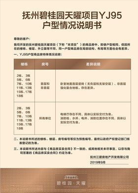碧桂园户型图说明