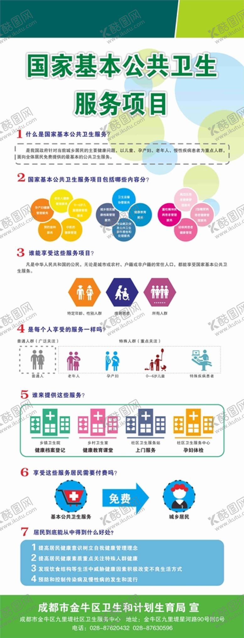 编号：64356502031919405796【酷图网】源文件下载-国家基本公共卫生服务项目
