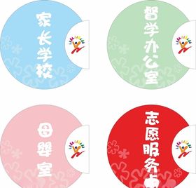 异形门牌社区