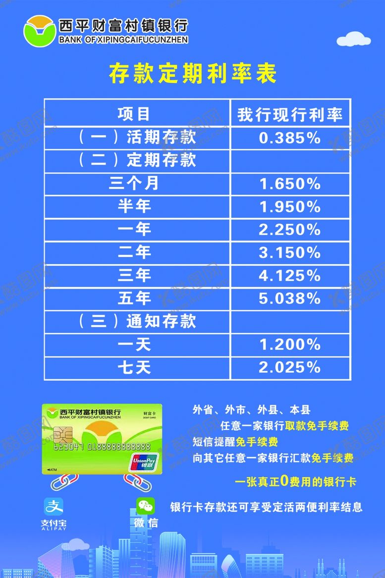 编号：29738909210306339585【酷图网】源文件下载-存款定期利率表