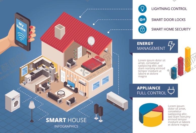 编号：52859909301808113905【酷图网】源文件下载-居家房屋立体插画