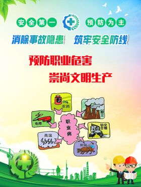 安全生产标语