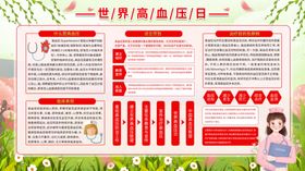 世界高血压日