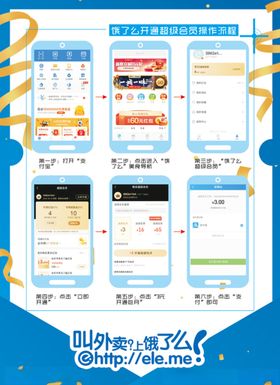 饿了么超会开通流程