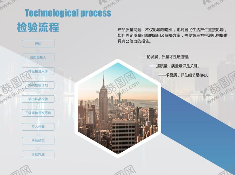 编号：92761809270102267196【酷图网】源文件下载-企业业务流程